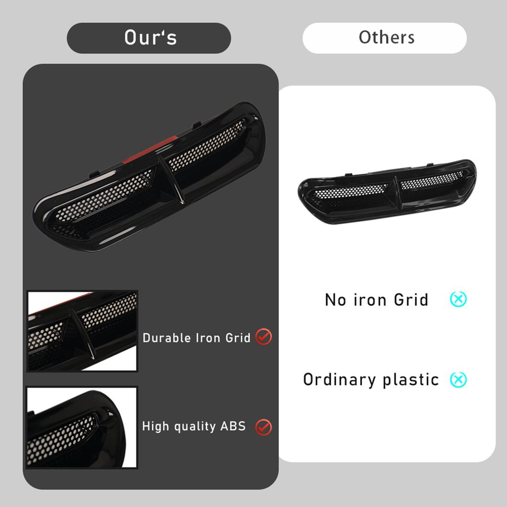 Motorbike Front Fairing Vent Accent Cover Outer Trim For Harley Davidson 2014-2024