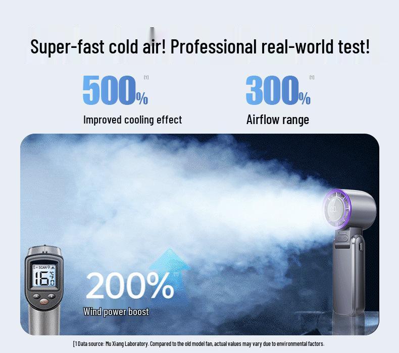 Ultra-Speed Handheld Fan 2026: New Semiconductor Cooling for Student Use