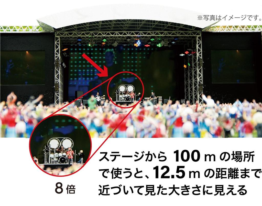 Kenko Binoculars Concert CERES 8X21 Porro Prism 8x 21 Caliber Lens Cloth Included Champagne Gold CR01 CF-S