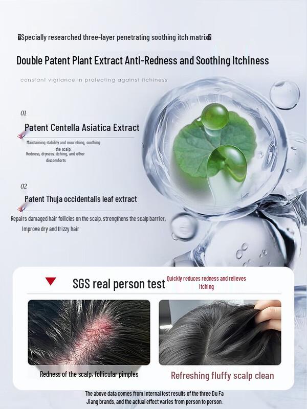 Three Hair Wizards Selenium Disulfide Anti-Dandruff & Anti-Hair Loss Shampoo Set