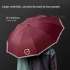 Volvo XC40 XC60 XC70 XC90 V40 V60 V70 V90 S40 S60 S80 S90 C70 Car Led Light Umbrella Automatic Folding Sun Protection Sunshade