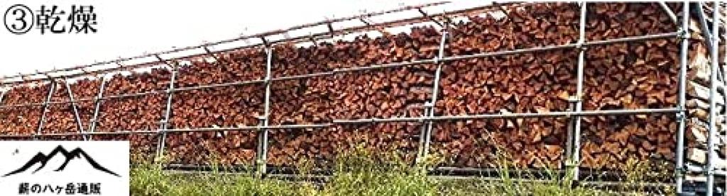 No36 Solo Camping Hardwood Firewood and Softwood Firewood 2-piece Set (includes Kindling) Length Approx. 17cm Home Delivery 80 Size Compact Size