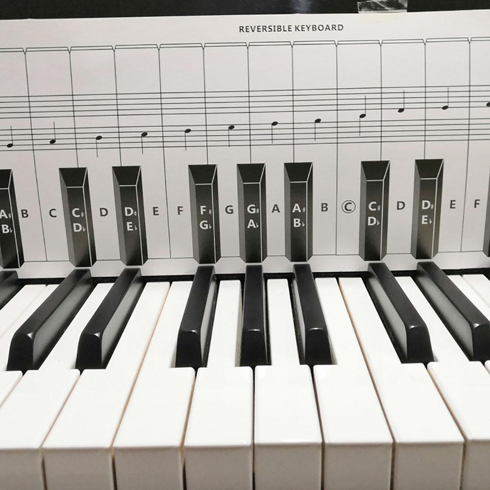 1× 122* 14* 0.2cm Practice Keyboard & Note Chart for Behind the Piano Keys