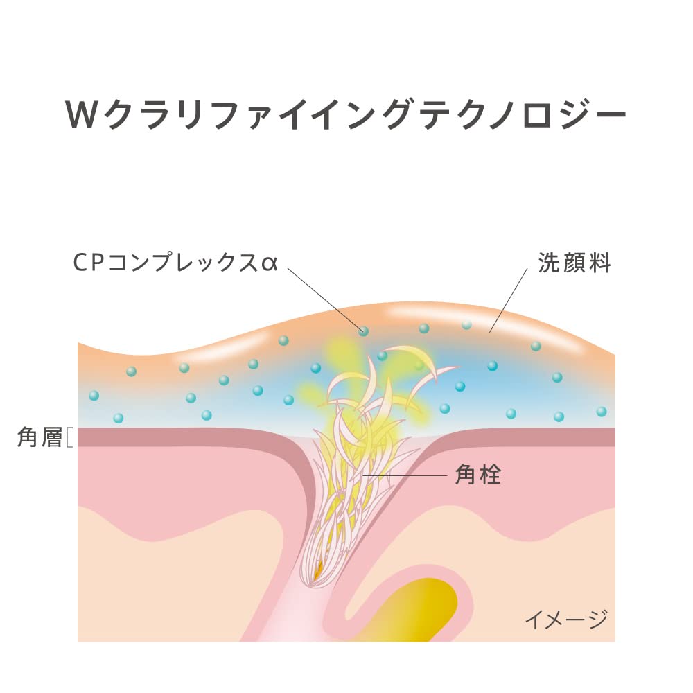 Est Clarifying Gel Wash для умывания лица 130 г