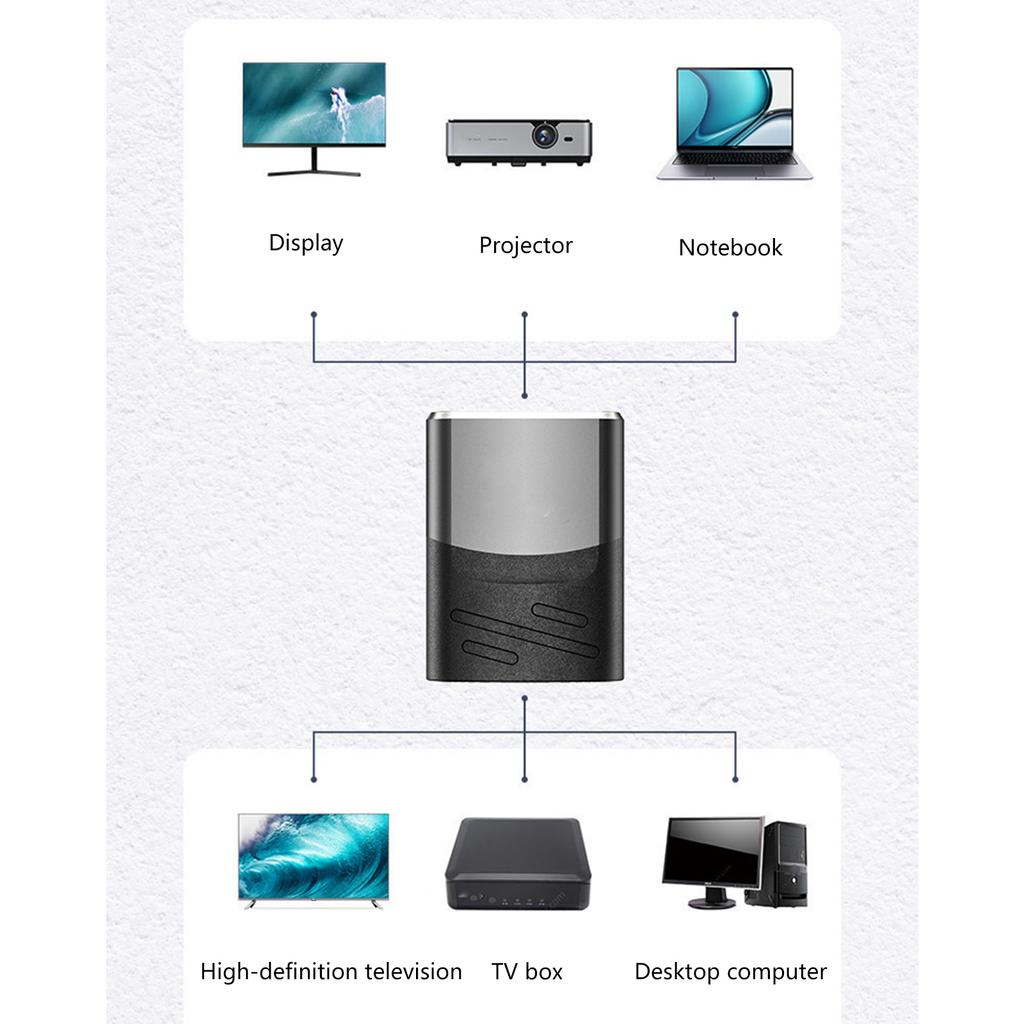 Адаптер, совместимый с HDTV, 8K60 Гц, Видеоконвертер, Поддерживает переключение двойного дисплея, Быстрая передача 48 Гбит/с