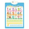Interactive Talking Wall Chart for Kids Educational Toy for Boys and Girls Aged 3-6Y Fun Cognition Toy Battery Powered