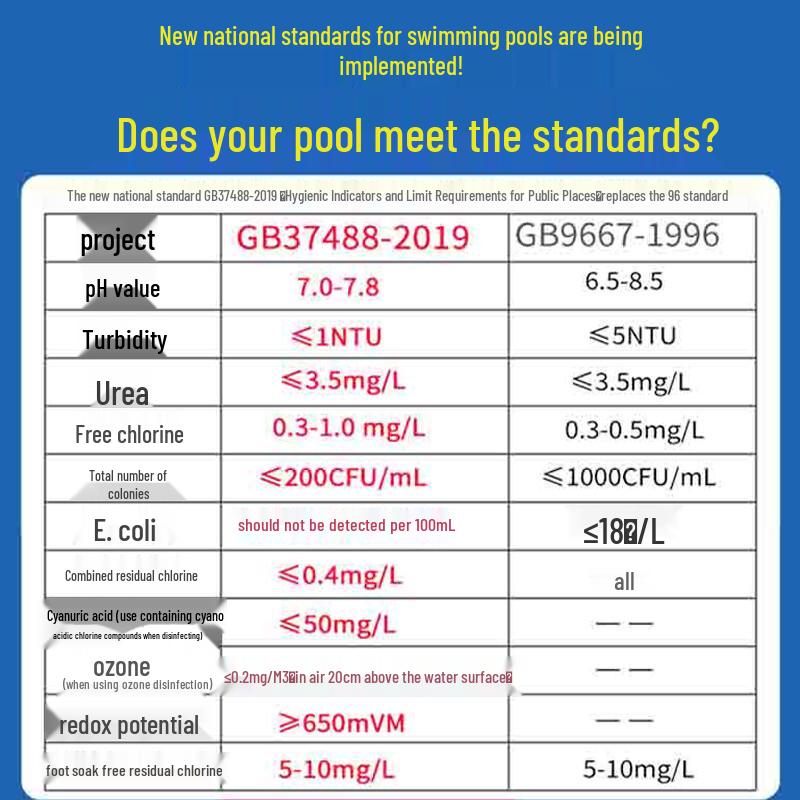 KANGTOUR Медный купорос Альгицид