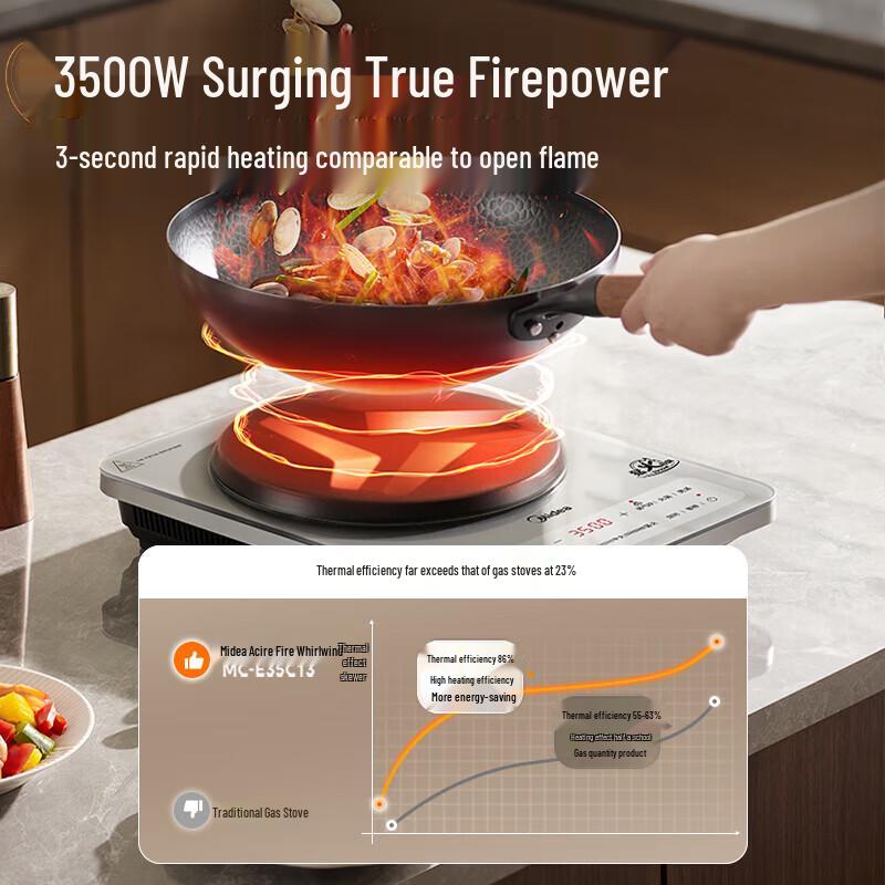 Midea 3500W Electric Ceramic Stove