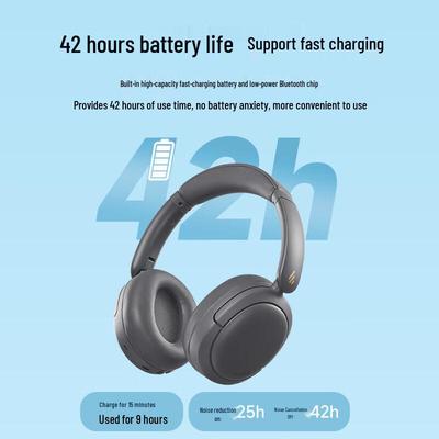 Edifier W800BT Беспроводные Bluetooth-наушники с шумоподавлением, полноразмерные