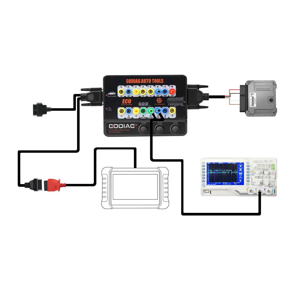 GODIAG GT100+ GT100 Pro Разъем ЭБУ OBDII Диагностический бокс для BMW FEM/BDC CAS4/CAS4+ Тестовая платформа для VVDI2/IM608/K518ISE