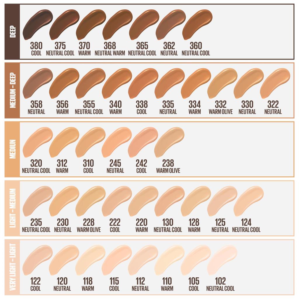 Maybelline New York Тональная основа Fit Me Matte Poreless Жидкая True Beige 1 унция