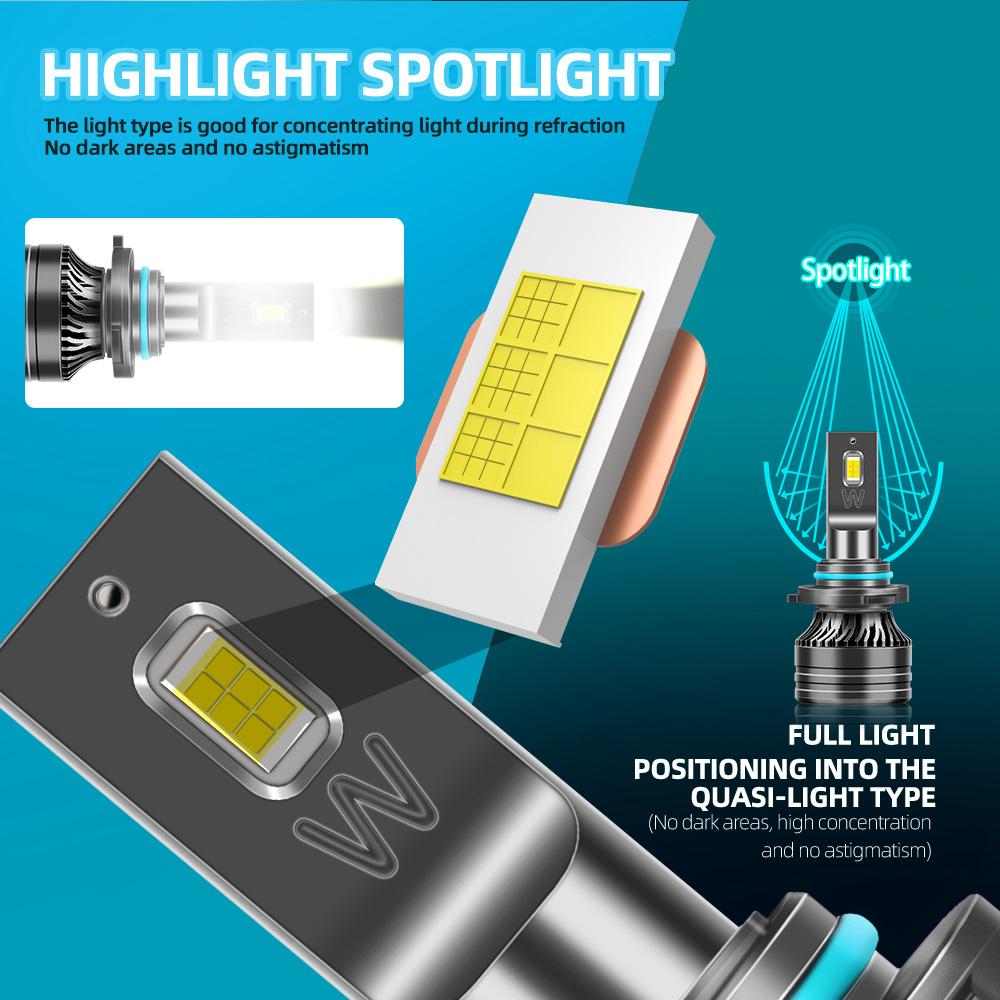Roadsun 6000K Белые светодиодные фары H11 для автомобиля 20000 лм Высокая мощность 150 Вт Чипы 3570 CSP Автомобильные светодиодные лампы Для транспортных средств