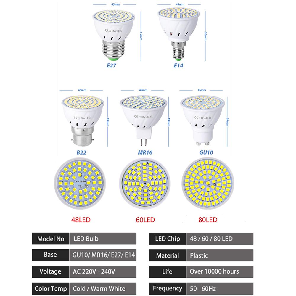 GU10 Светодиодная лампа E27 E14 Прожектор 48 60 80 светодиодов 220 В GU 10 бомбилл светодиодный MR16 gu5.3 Точечный светильник для дома