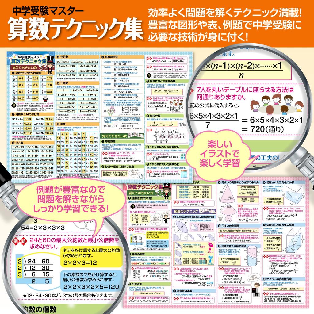 Bath School Set Mastering Math for Junior High School Entrance Exams Math Techniques Bath Poster Set Made in Japan Math and Science Educational B3