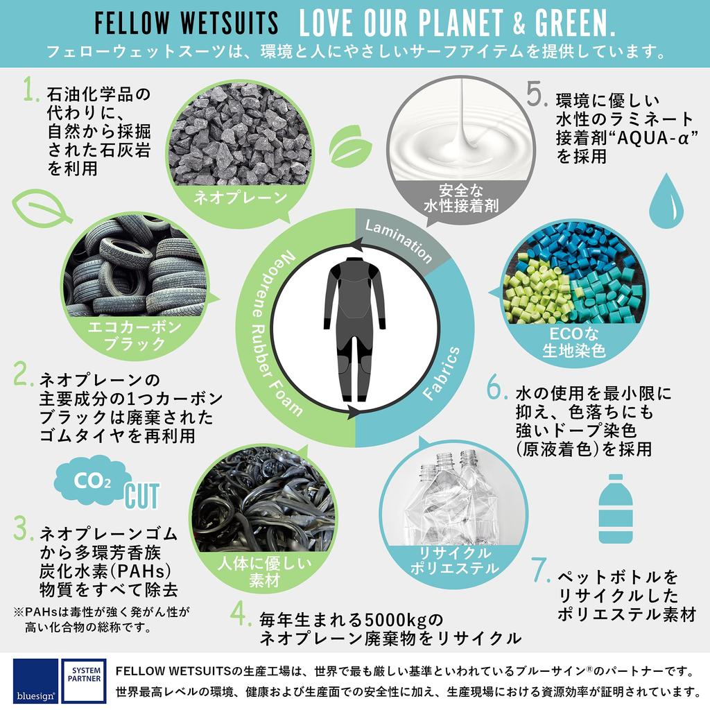 FELLOW Surf Boots ALL3mm Ninja Tabi Socks Ninja Tabi Водонепроницаемые серфовые японские стандартные гидрокостюмы для рифов Мужские Женские Черные 26 см