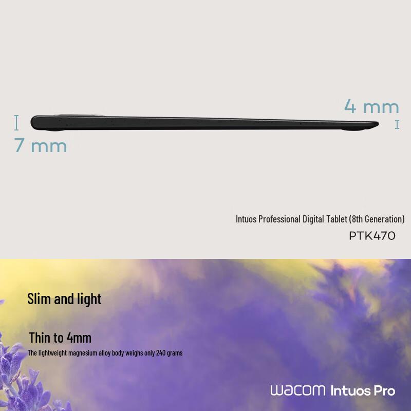 Wacom Intuos Pro 8-го поколения Маленький профессиональный графический планшет