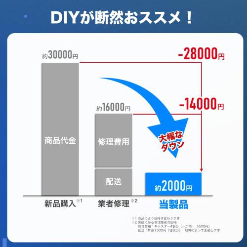 Be:striata 2-Wheel Caster Set, Quiet, for Suitcase Repair, DIY Carry Cart, Set of 2, Selectable Sizes, Tire Replacement, Japanese Instructions Include