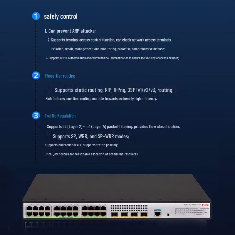 H3C S5130V2-28P-PWR-LI Enterprise Gigabit Network Switch