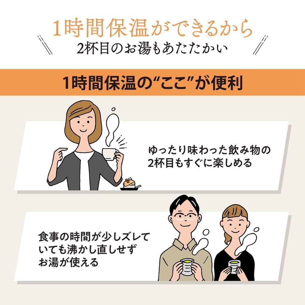 Zojirushi Electric Kettle Pale White 1.0L CK-KA10-WM