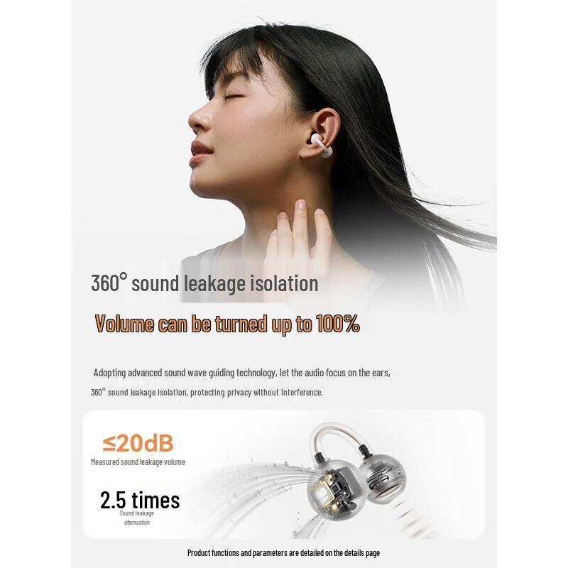 SANAG F20S Pro Ear Clip Wireless Sport Headphones