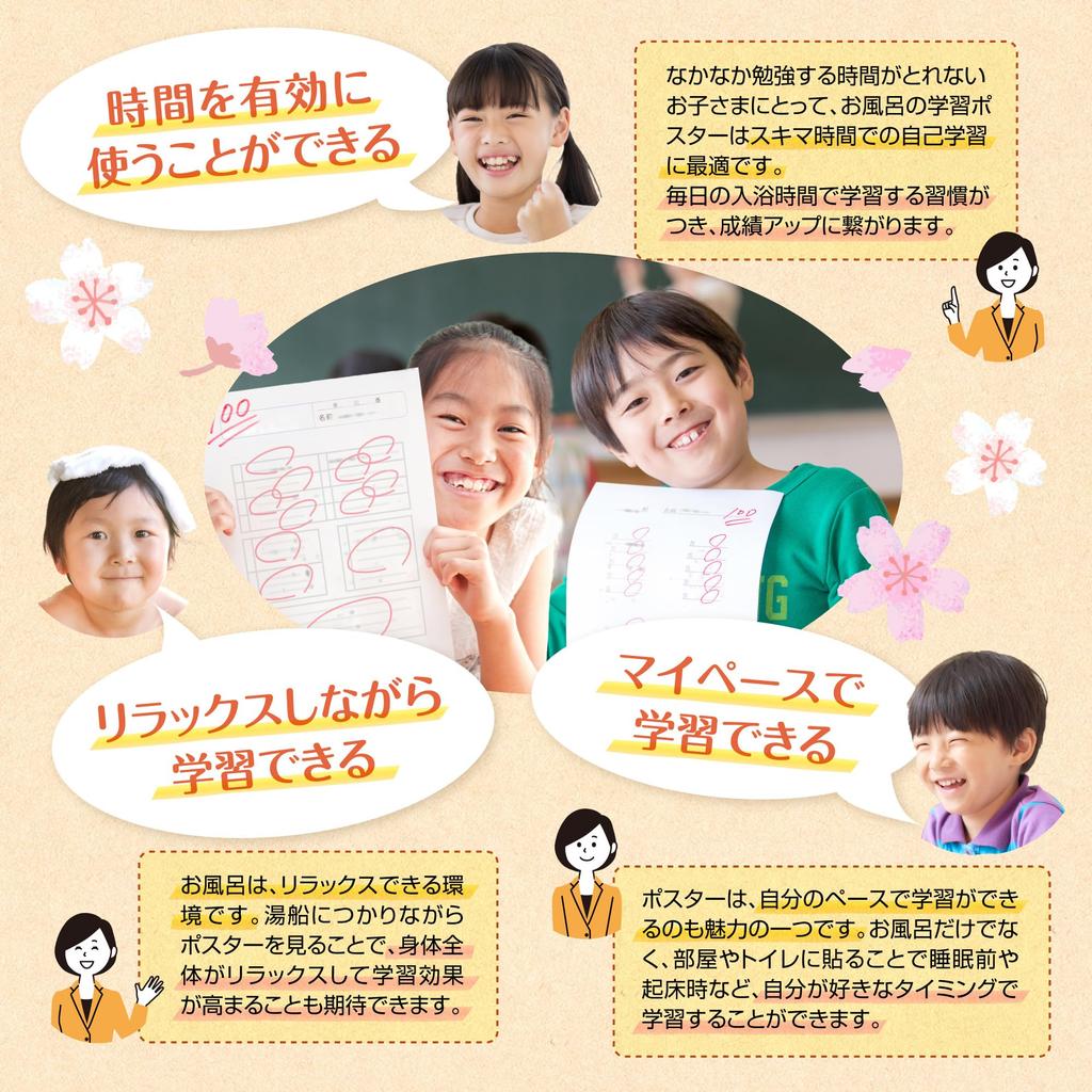 Набор для ванной Освоение вступительного экзамена в среднюю школу Плакаты для ванной формата B3 Образовательный Цена Математика/Наука (Набор 2) Япония, Размер, Водонепроницаемый,