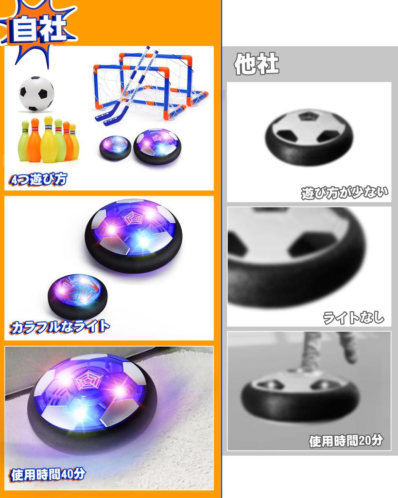 EagleStone Hover Soccer, Hover Hockey, Air Soccer, Bowling, 4-in-1 Play, Includes 2 Goals, Buoyancy, Soccer Ball, Rechargeable LED, Soccer, Ice