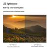 FSL Ultra-Thin All-Aluminum LED Recessed Downlight