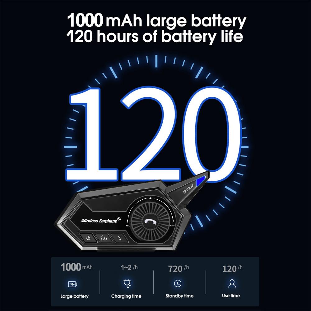 BT18 Рулетка Колесо Вращение Управление Мотоциклетный Шлем Гарнитура Bluetooth 5.3 Беспроводные Наушники Наушники IP67 Водонепроницаемость