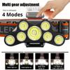 USB Rechargeable LED Headlight 7 Core Super Bright Headlamp Waterproof Head-Mounted Flashlight For Outdoor Fishing Head Light