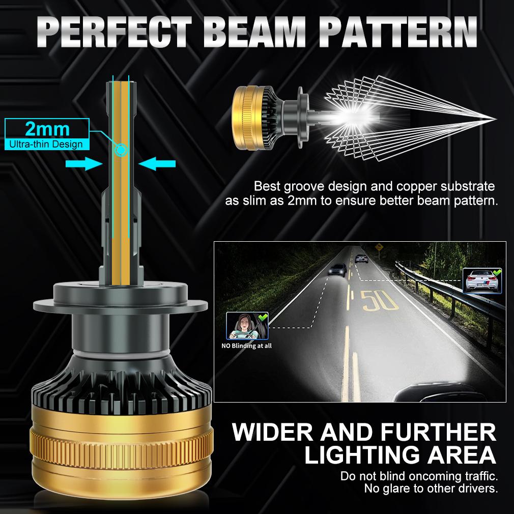 2Pcs H7 H4 Led Headlight Bulbs 6500K H1 H8 H11 Led 9005 HB3 9006 HB4 Auto Lamp 9012 Hir2 High Power 120W 60000LM Canbus CSP Chips Headlamp