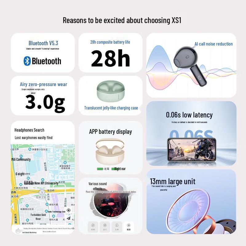 EDIFIER XS1 True Wireless Bluetooth Earbuds