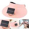 Summer Sun Hats with Fan Three Temp Settings Breathable Cooling Fan Hat for Women for Sun Protection and Outdoor