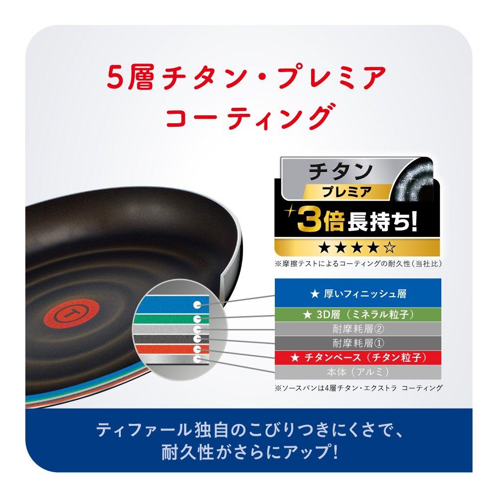 Набор из 6 предметов Tefal: кастрюля и сковорода со съемной ручкой и крышкой Ingenio Neo Gran Blue Premier Set 6 Только для газа Модель 2016 года Огонь/Плита