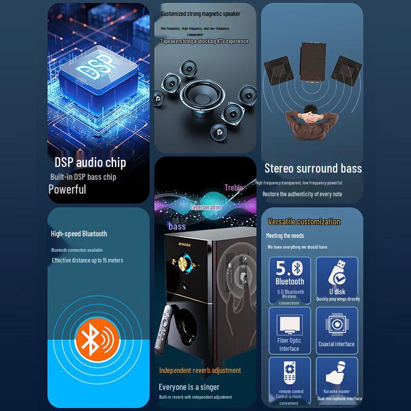 SANSUI GS-6000 Система домашнего кинотеатра и караоке