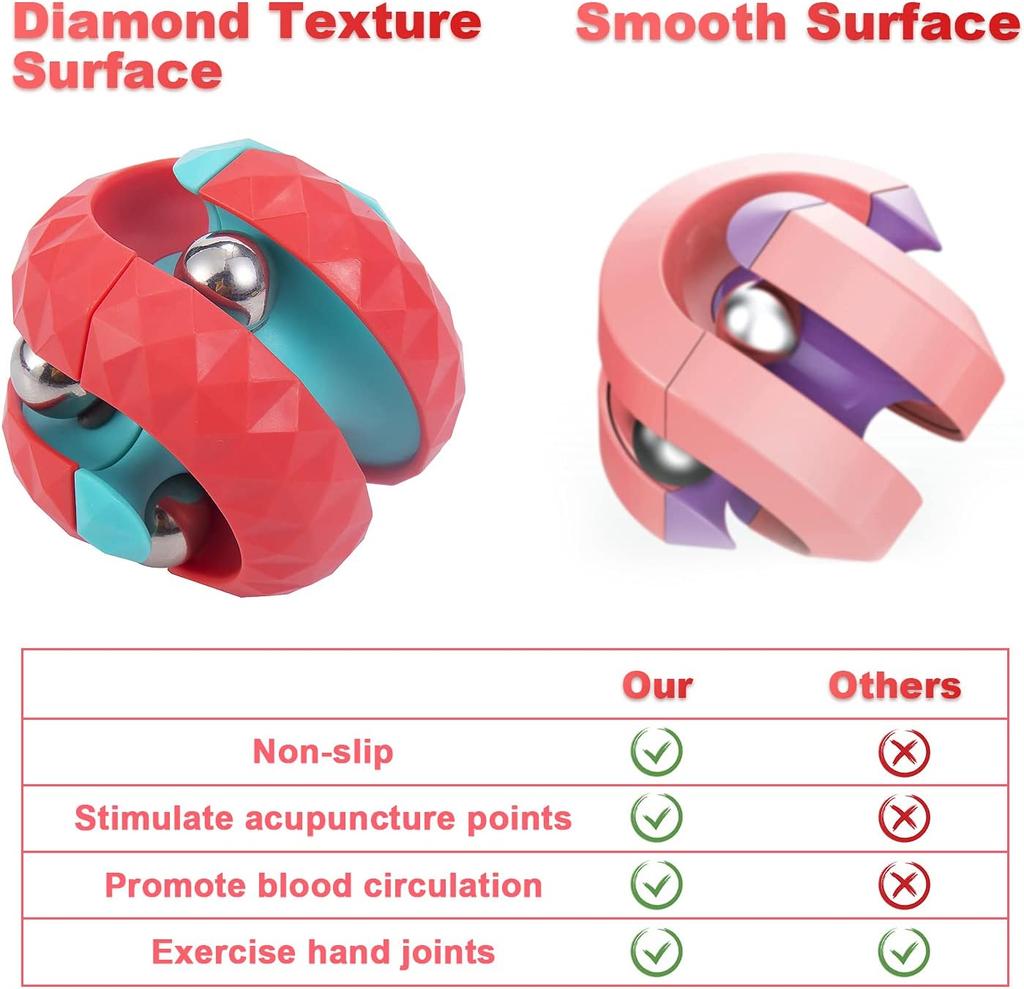 Игрушка-орбитальный шар, игрушка-спиннер, кубики-фиджет, в качестве подарков для снятия стресса и креативных игрушек для декомпрессии