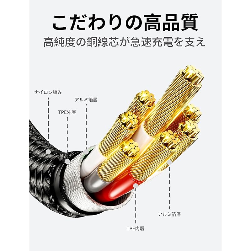 Toocki [3M+3M] Set of 2 USB-C To TYPE-B Printer Cable Type-C Type-B USB Cable High Durability Printers, Scanners, Audio Interface, Electronic Piano,