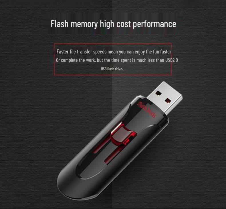 USB 3.0 флеш-накопитель Push-Pull 32 ГБ, высокоскоростное хранилище 64 ГБ/128 ГБ для автомобиля или делового использования