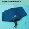 Женский складной зонт с защитой от ультрафиолета - защита от солнца и дождя с возможностью нанесения индивидуального логотипа