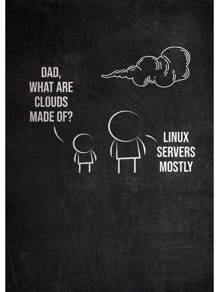 Abstract Gaming Zone Hacker Code Poster Canvas Painting Funny Programmer Quote Wall Art For Living Room Home Decor Cuadros