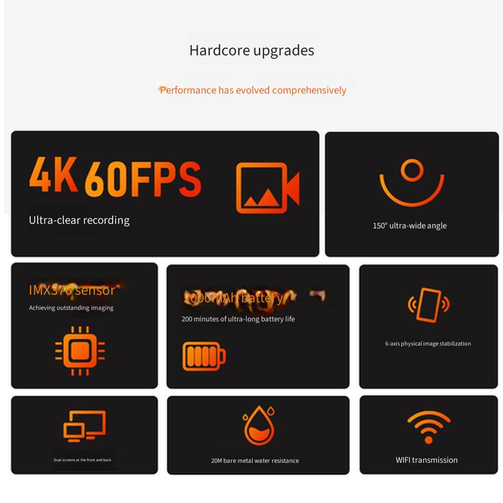 4K HD Sports Action Camera with Dual Front & Rear Color Screens, Waterproof Portable Outdoor Video Recorder