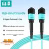 SAMZHE MPO-MPO OM3 8-Core Multimode Fiber Optic Patch Cable