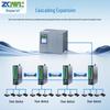 Zhiqian IoT Profinet-Modbus Gateway