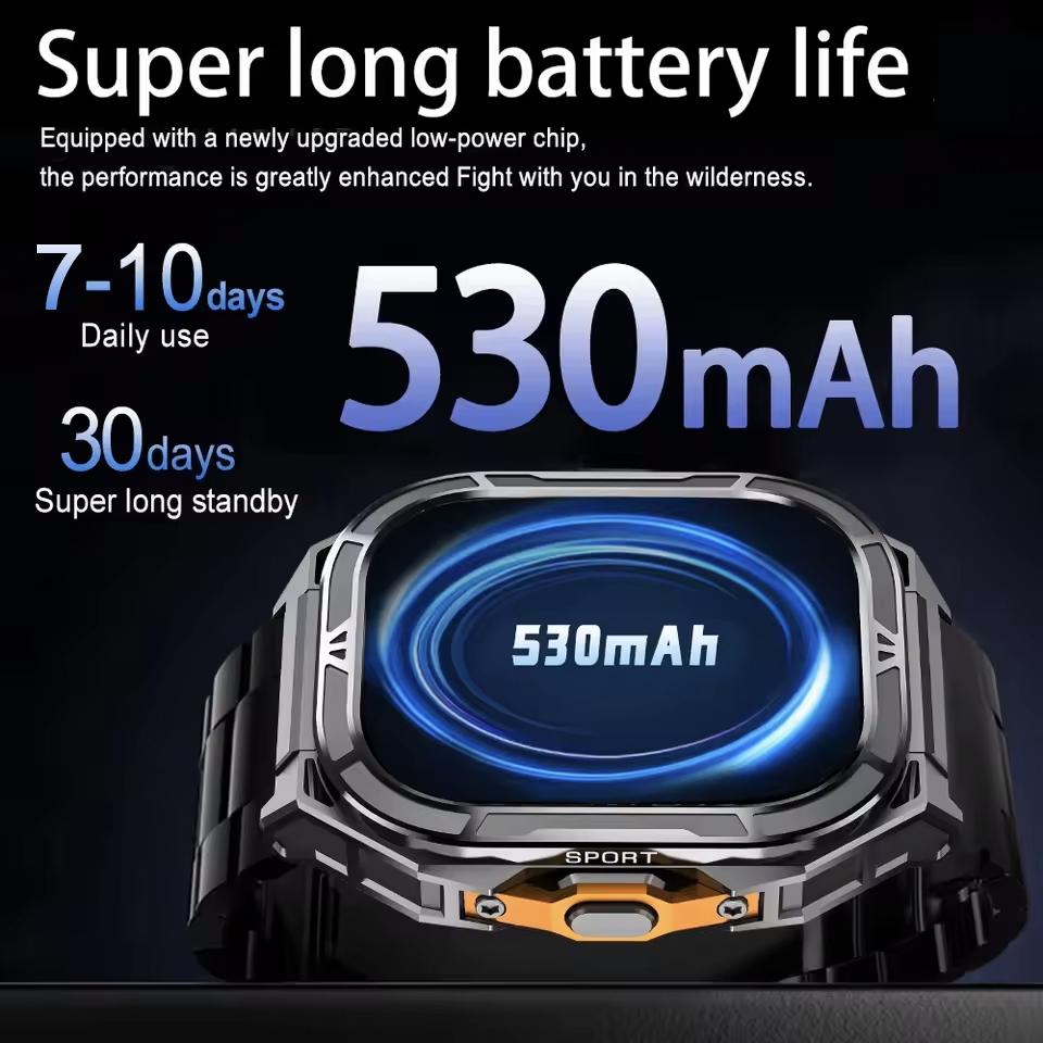 НОВЫЕ Умные часы 5ATM Водонепроницаемые GPS Двухчастотное отслеживание 1.96" AMOLED 530 мАч Компас 170+ Фитнес-трекер для спорта велоспорт