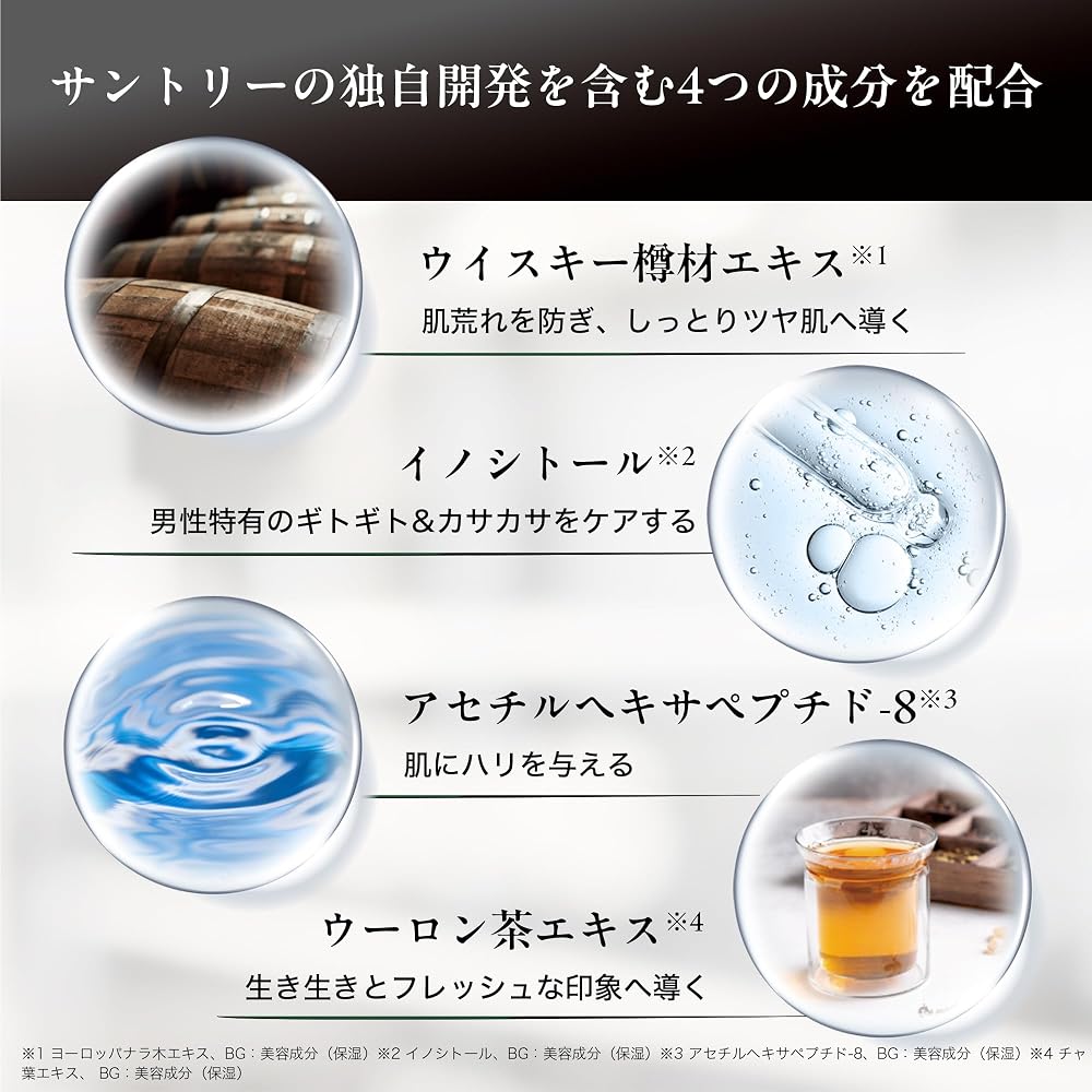 Suntory VARON Мужской универсальный лосьон-сыворотка-крем для ухода за кожей 20 мл, Оригинал