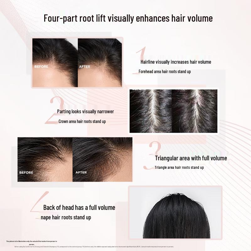 L'Oreal Strengthening & Volumizing Ginger Shampoo 440ml