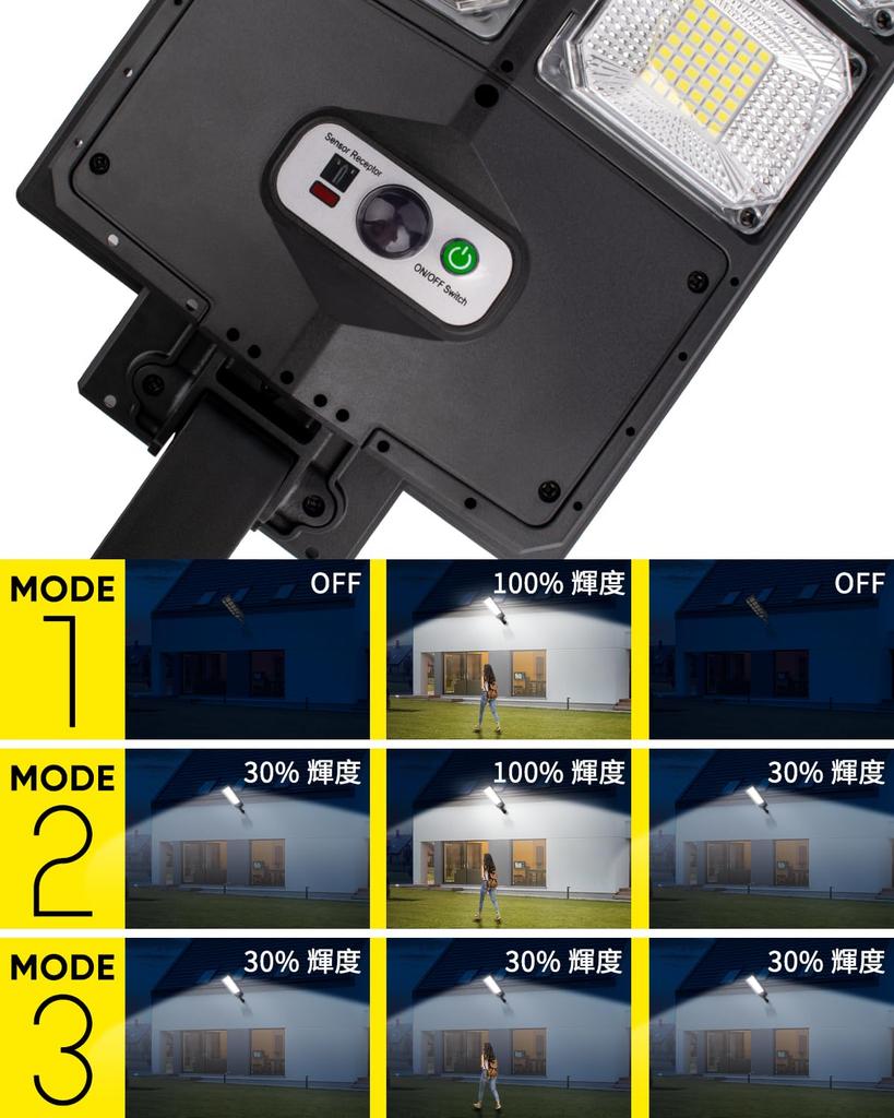 Solar Street Light, LED Solar Light [New Model, Energy-Saving] Outdoor Lighting, Security Light, IP67 Waterproof, Motion Sensor, 3 Intelligent Modes,