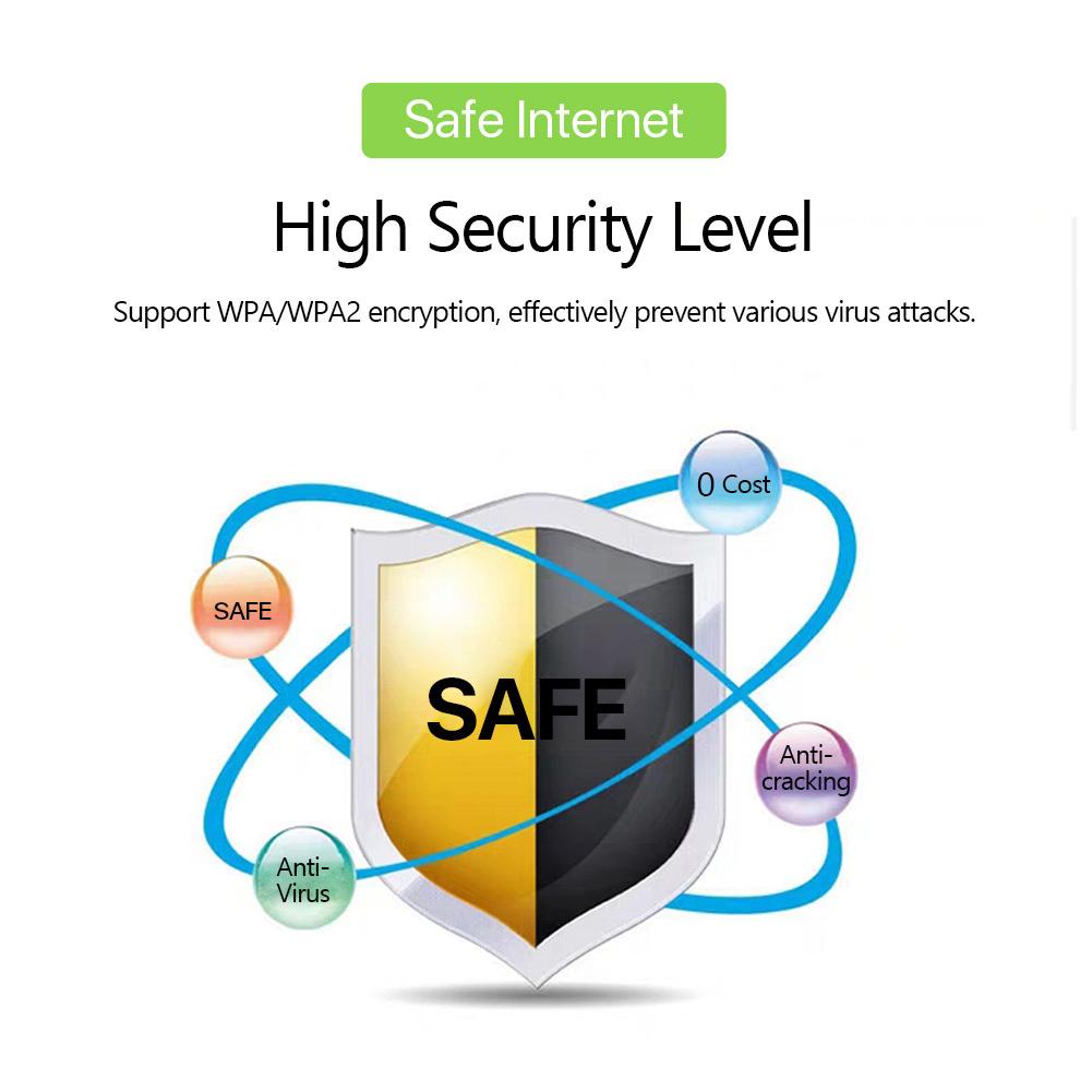 4G LTE Mobile WiFi Router 150Mbps Portable WiFi Hotspot with SIM Card Slot (EU)