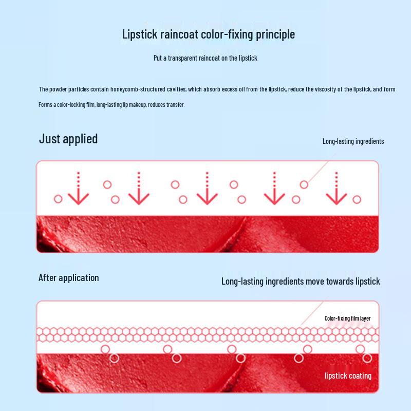 Водостойкая помада для губ Lan Yiyue с фиксацией цвета - Стойкая, Не скатывается, Не оставляет следов на чашке, Защита губ
