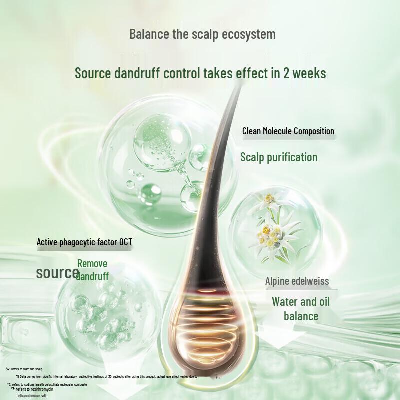 Adolph Anti-Dandruff Soothing Shampoo & Hair Care Set (2x680ml)