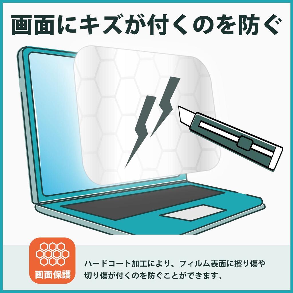 Film Protective Film for BANDAI Tamagotchi Meets Reflection Fingerprint Made In Japan Kayo&Karin (Tamagotchi Meets), Reduction, Prevention,